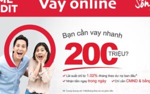 Credit Fraud Prevention in 2025